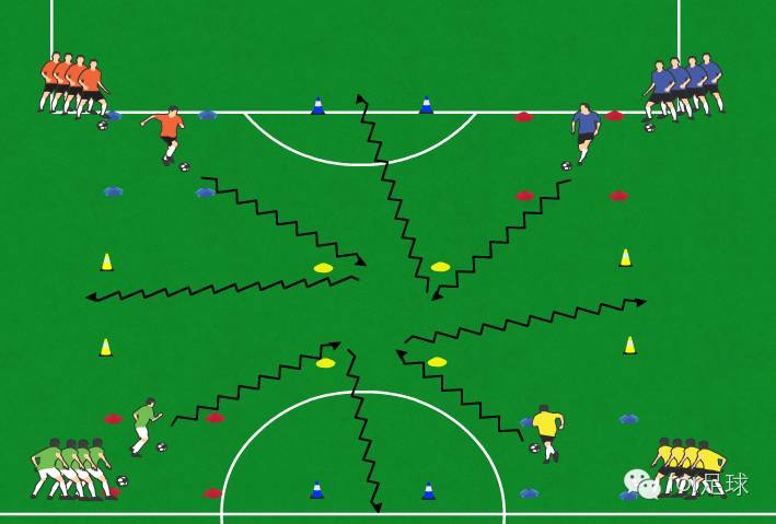 足球训练课程:快速运球与仓鼠偷大米游戏,